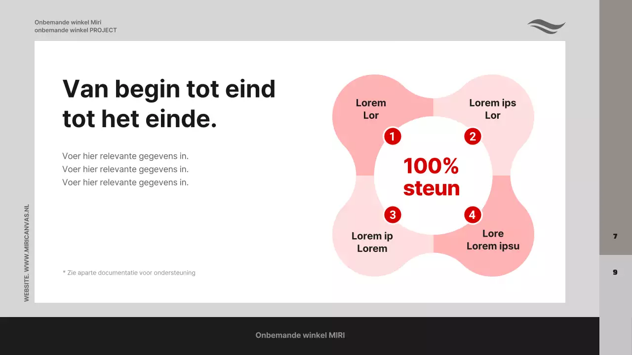 Een zakelijk voorstel met foto's op een grijze achtergrond