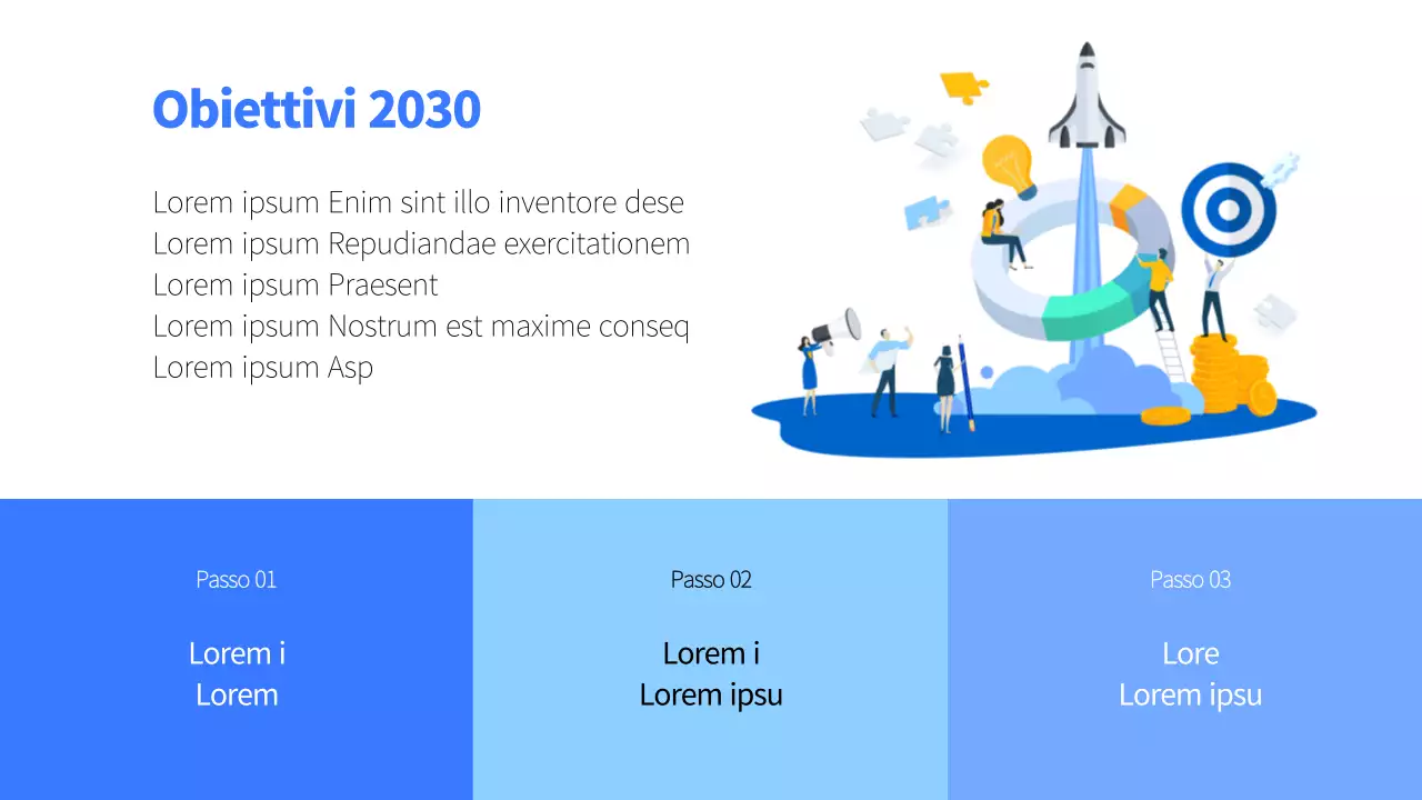 Rapporti sulle prestazioni aziendali