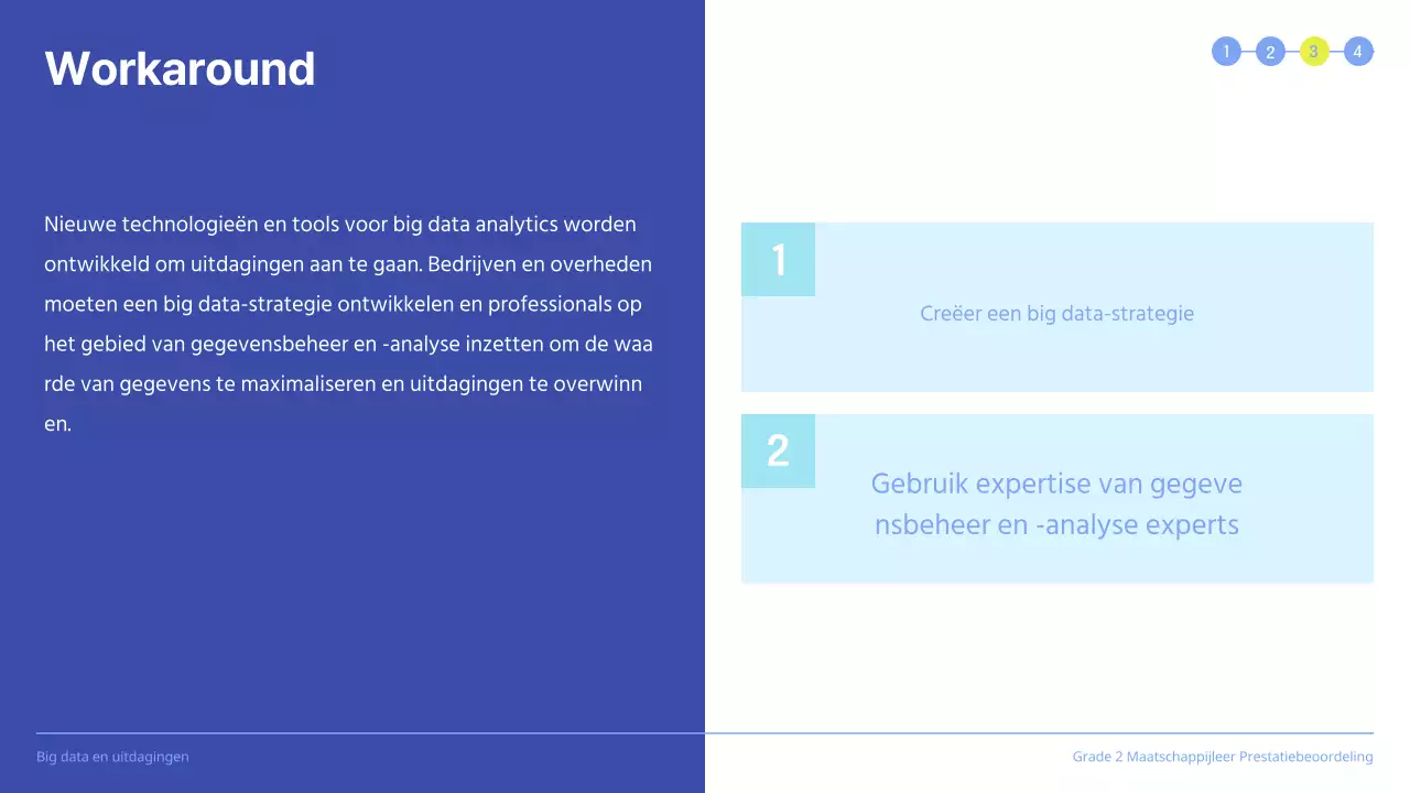 Schone prestatiebeoordelingspresentatie met blauw gemarkeerde vierkanten