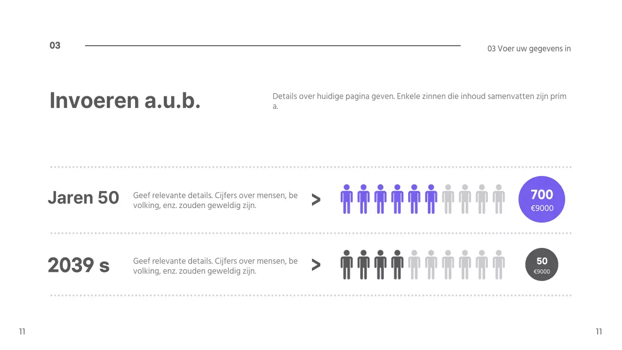 Bosbessen Presentatie