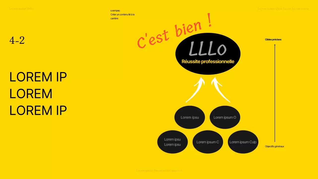 Ressources pour la classe dans des tons jaunes et gris avec des illustrations simples