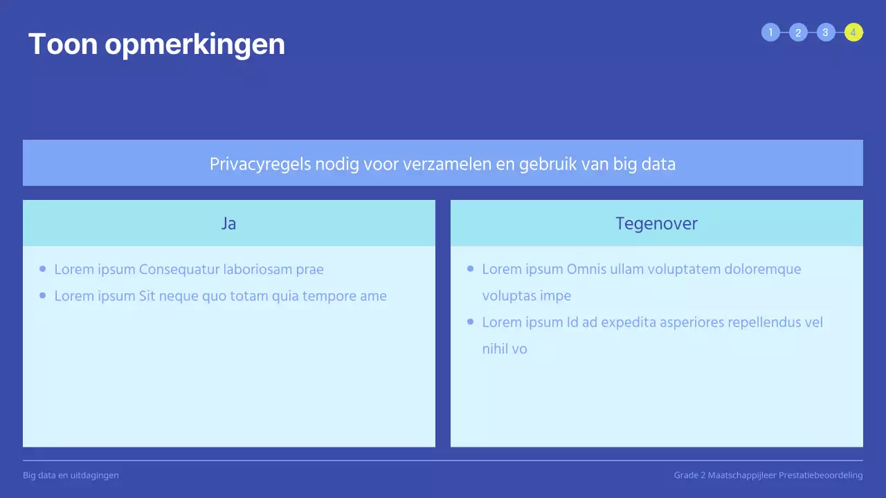Schone prestatiebeoordelingspresentatie met blauw gemarkeerde vierkanten