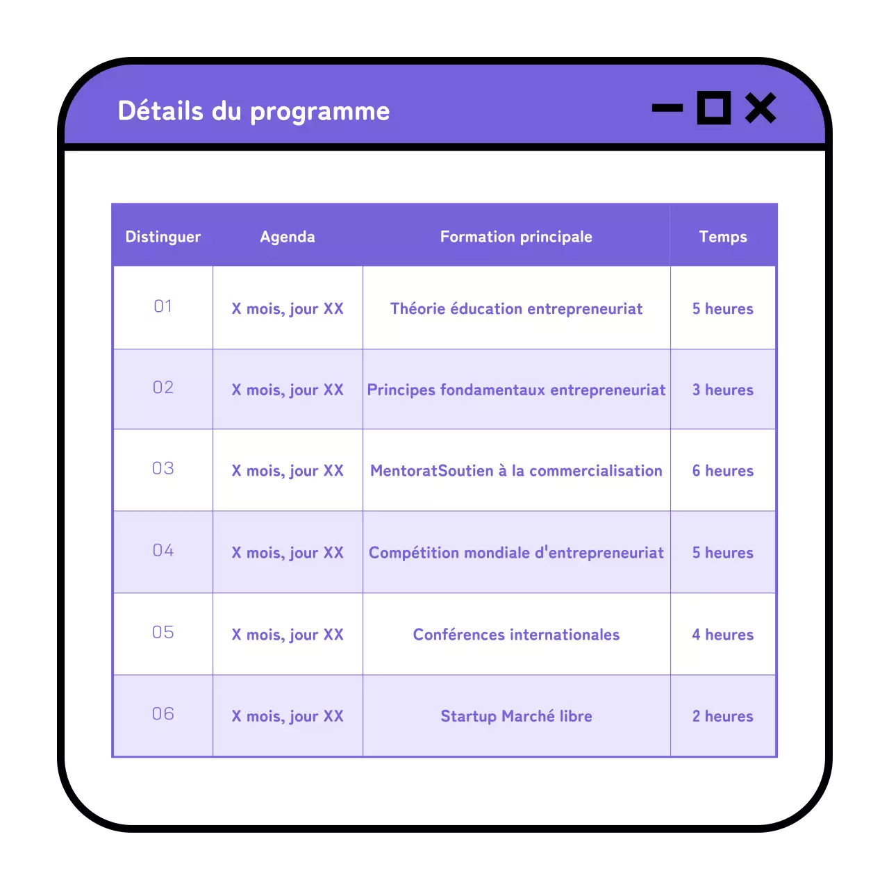 Un simple argumentaire jaune et mauve pour le recrutement d'une école d'entrepreneuriat