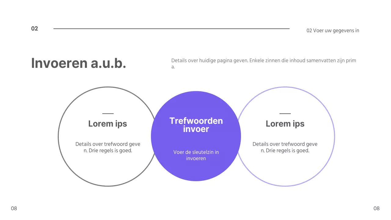 Bosbessen Presentatie
