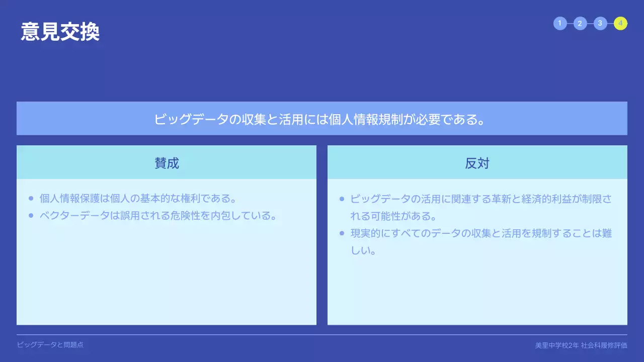 青 シンプル ビッグデータ プレゼンテーション