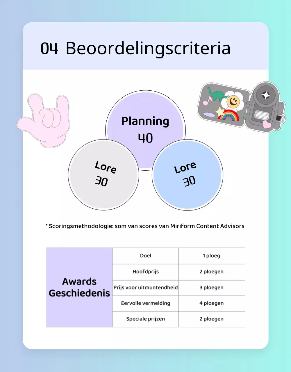 Kitscherig mauve en lichtblauw korte filmwedstrijd instructies
