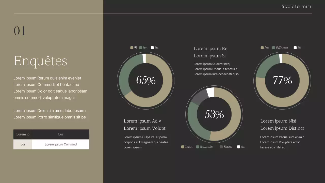 Une foire sentimentale faite à la main en vert olive et beige