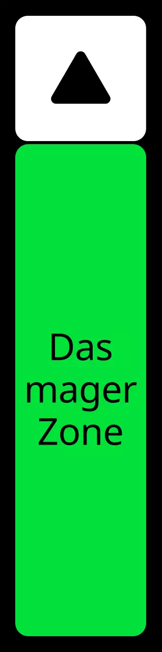 Ein einfacher Zonenführer mit grünem, blauem, violettem Text und dreieckiger, quadratischer Geometrie