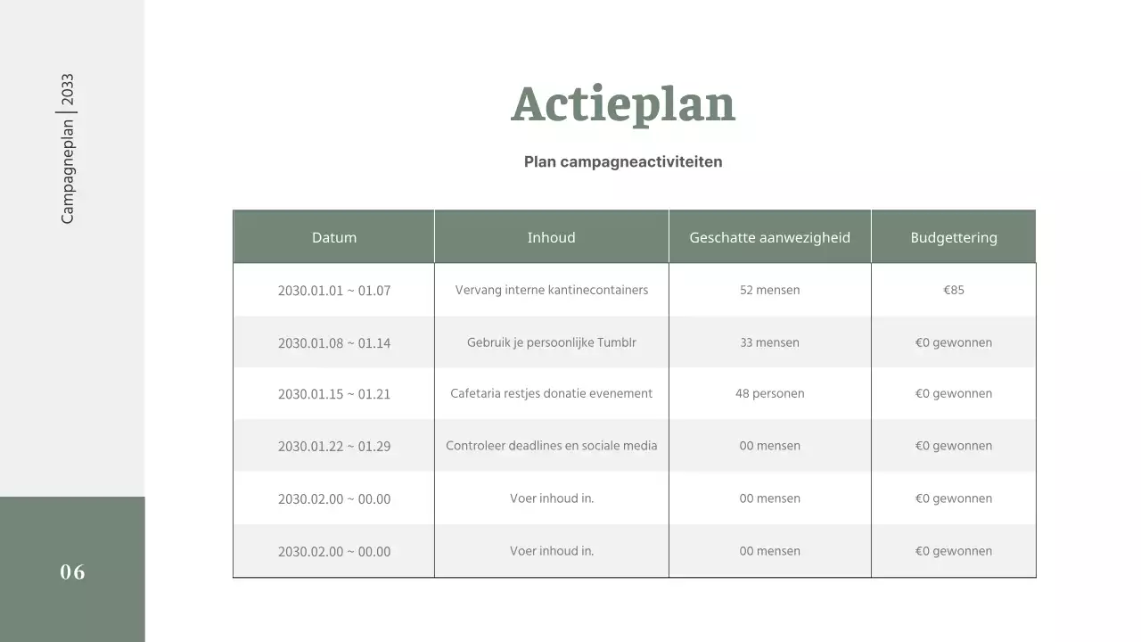 Een eenvoudige zero-waste campagnebrief in gedempt groen
