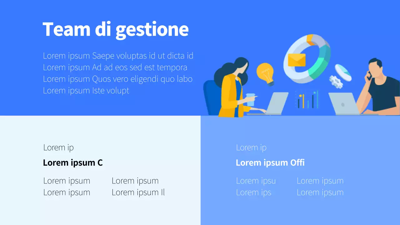 Rapporti sulle prestazioni aziendali