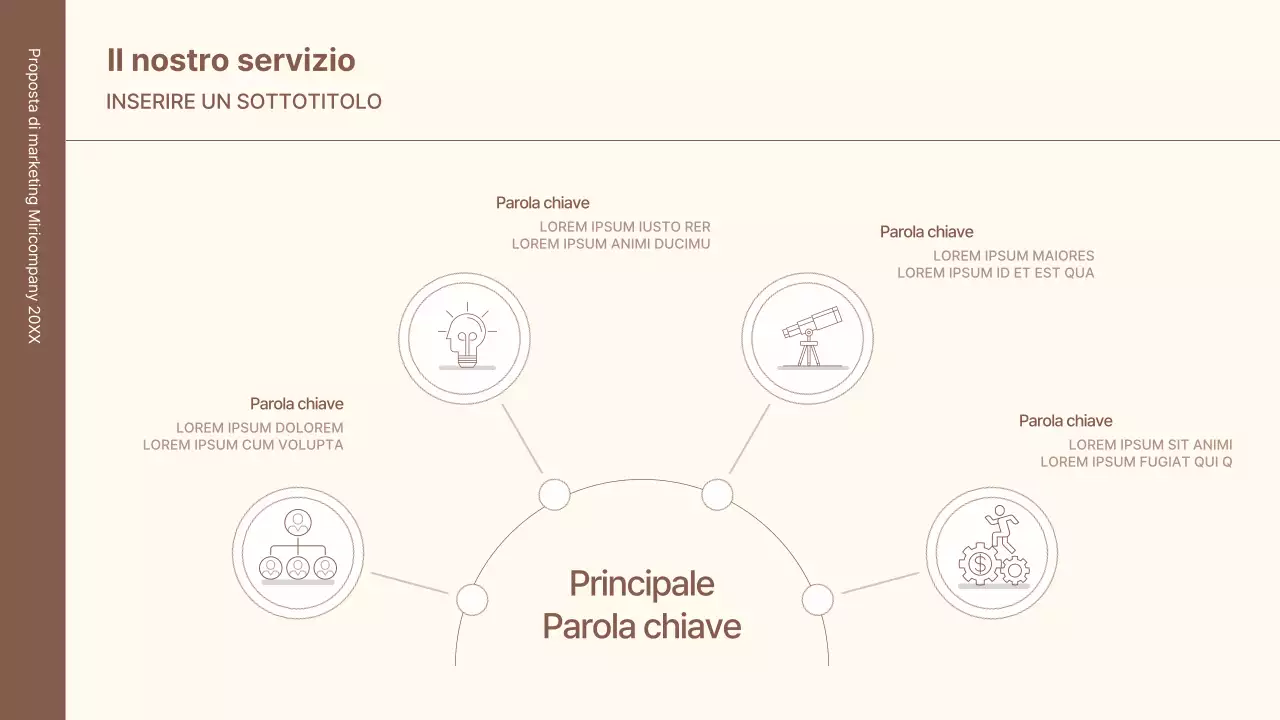 Un kit di concetti aziendali con linee minimaliste e semplici in marrone.