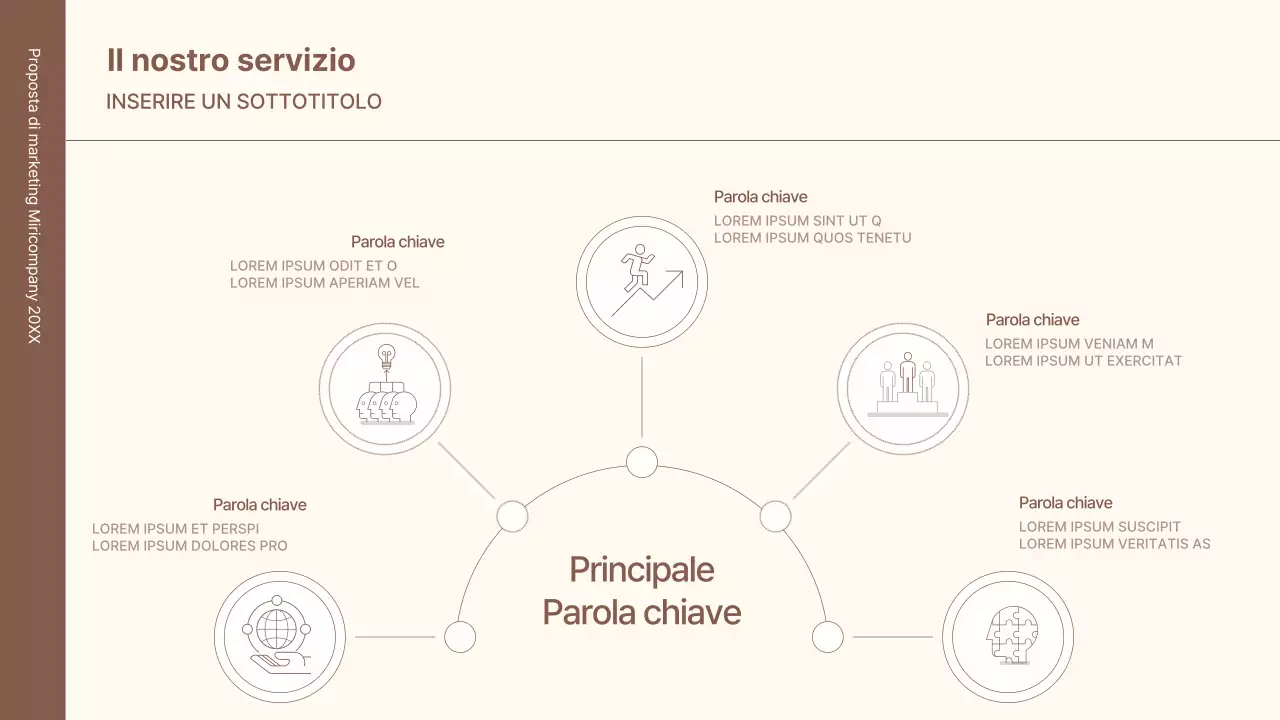 Un kit di concetti aziendali con linee minimaliste e semplici in marrone.