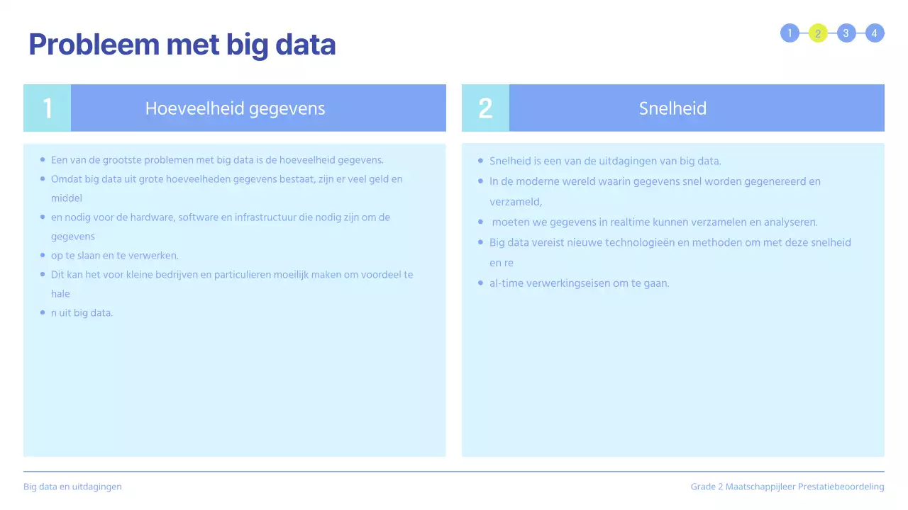 Schone prestatiebeoordelingspresentatie met blauw gemarkeerde vierkanten