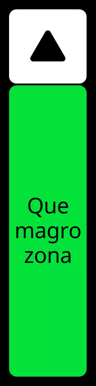 Um guia de zonas simples com texto de localização verde azul roxo e geometria quadrada triangular