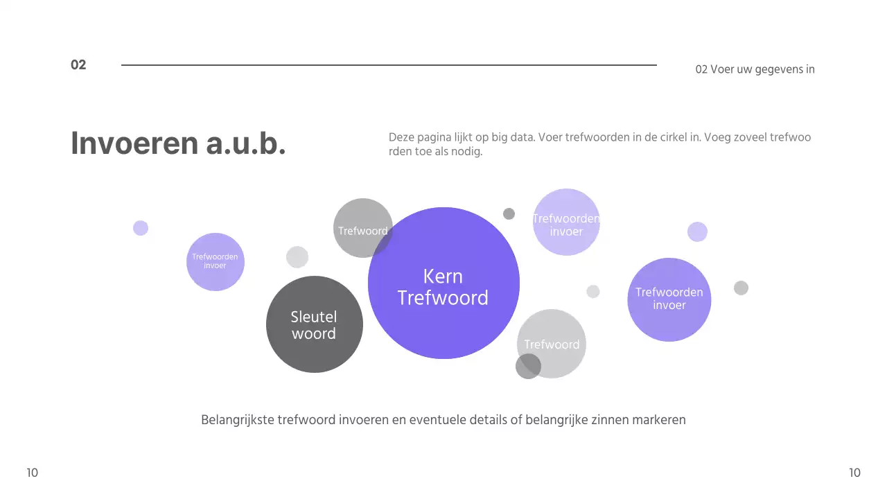 Bosbessen Presentatie