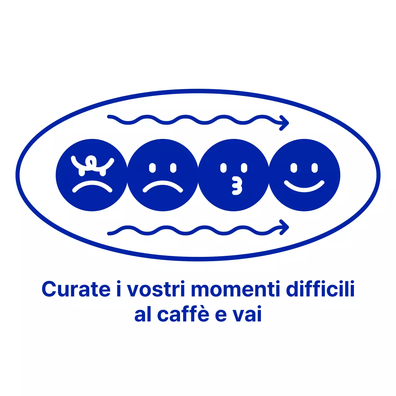 Blu marino, pulito e semplice emoji e testo combinazione di frasi stile caffè