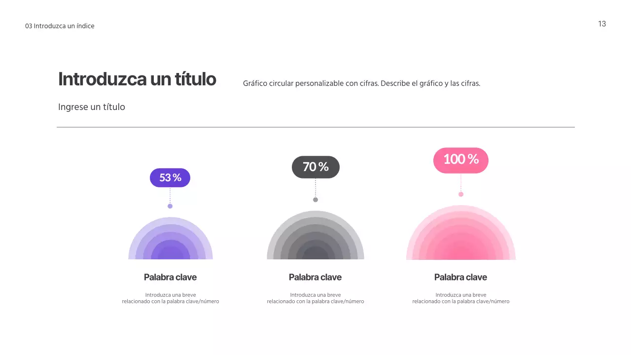 Presentaciones circulares