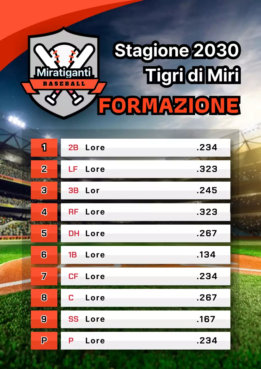 Lista dei partenti del baseball in arancione