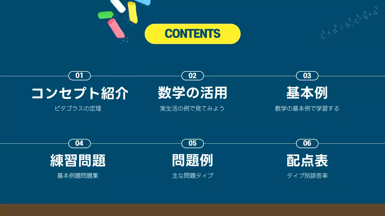 青 ポップ 数学 プレゼンテーション