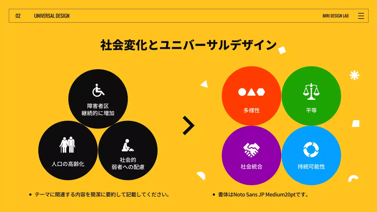 カラフル 楽しい ユニバーサルデザイン プレゼンテーション