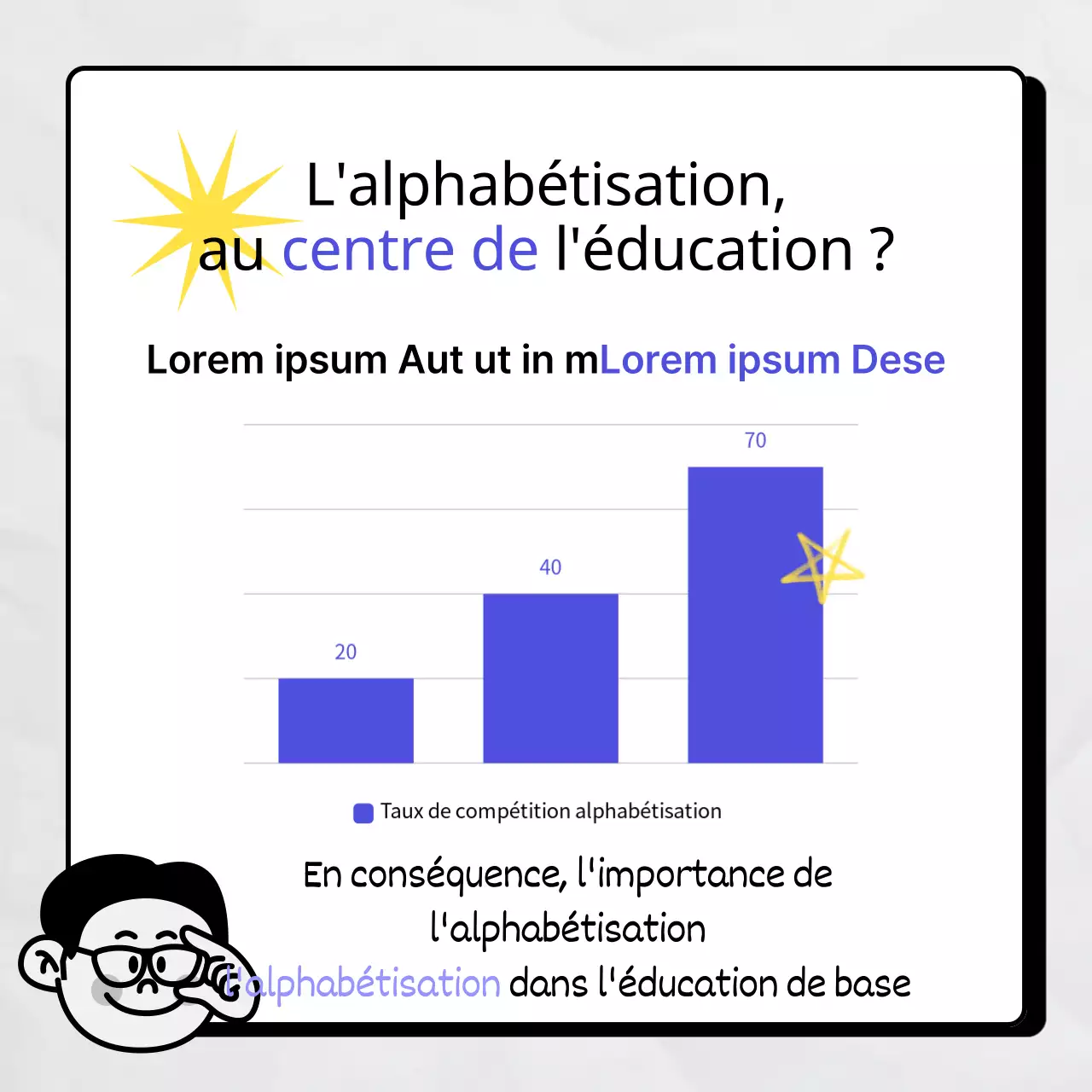 Promouvoir l'alphabétisation avec un concept de gribouillis kitsch jaune-bleu