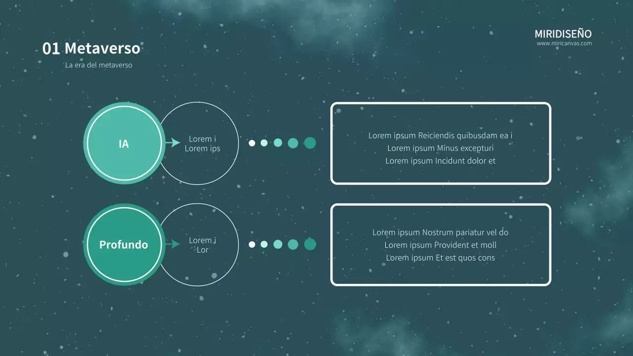Plantilla metaverso Greentone