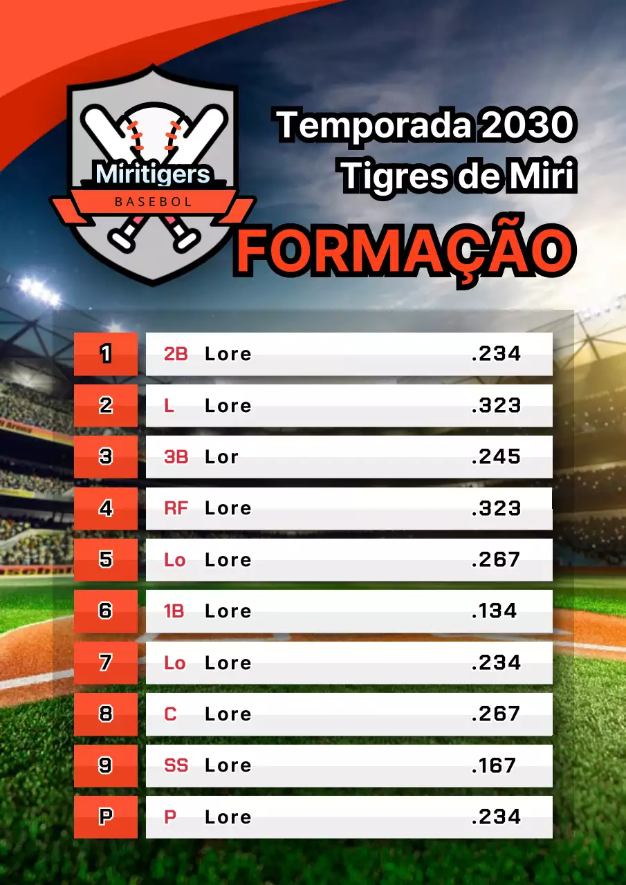 Lista dos titulares de basebol a laranja