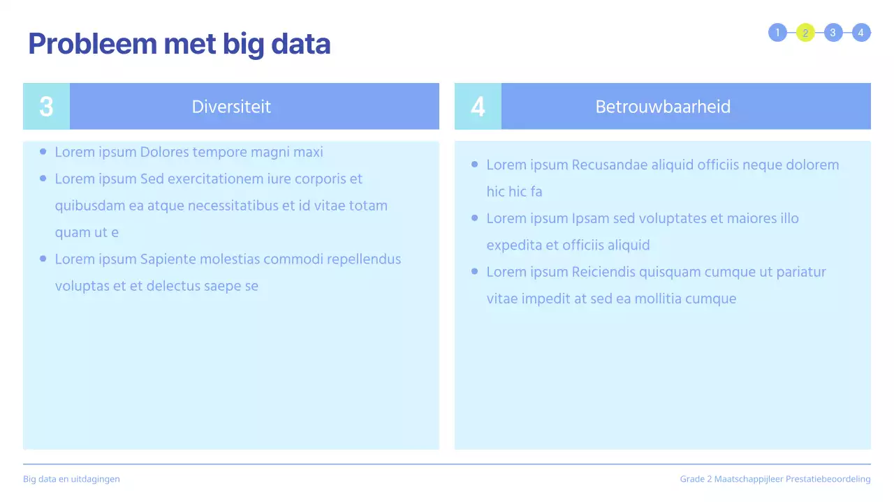 Schone prestatiebeoordelingspresentatie met blauw gemarkeerde vierkanten