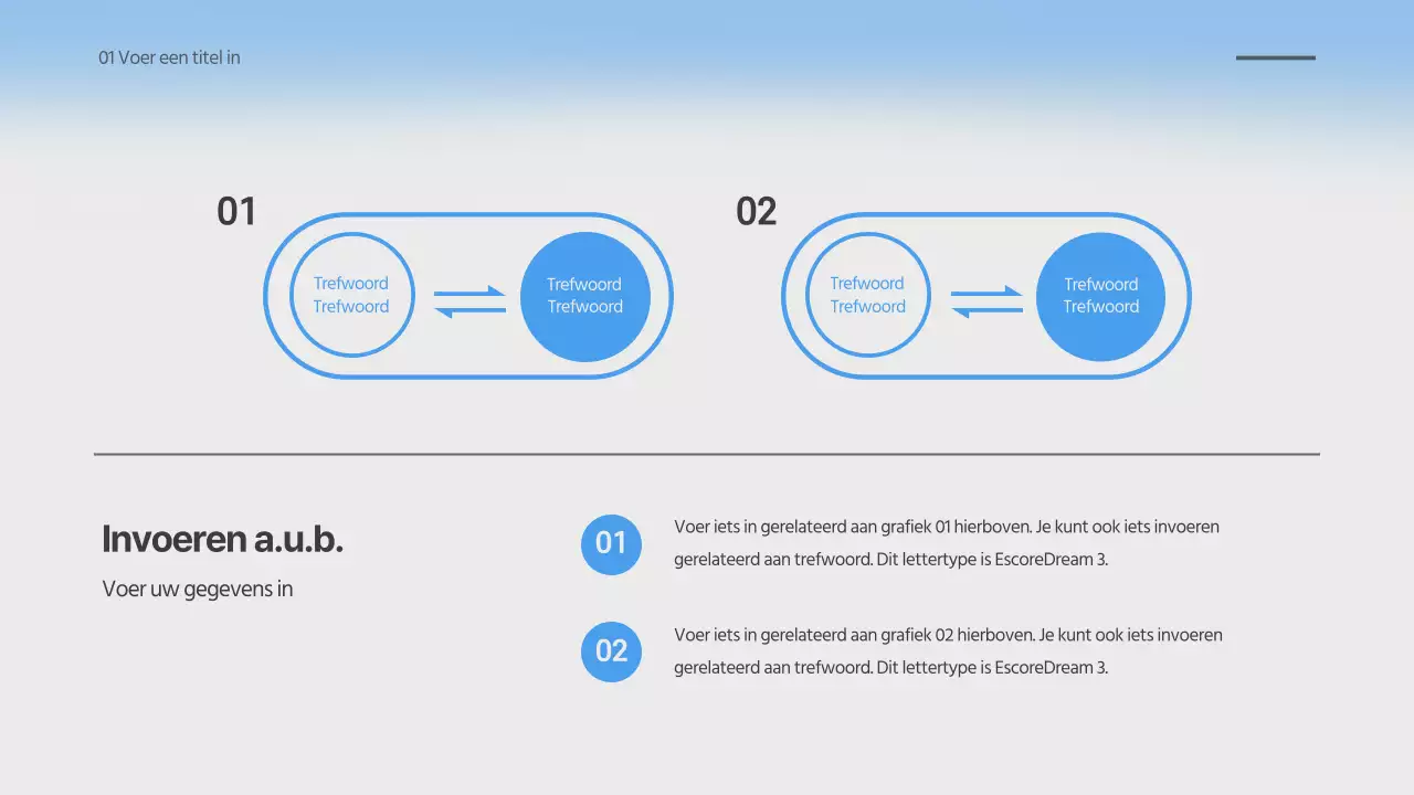 Onscherpe gradiëntweergave