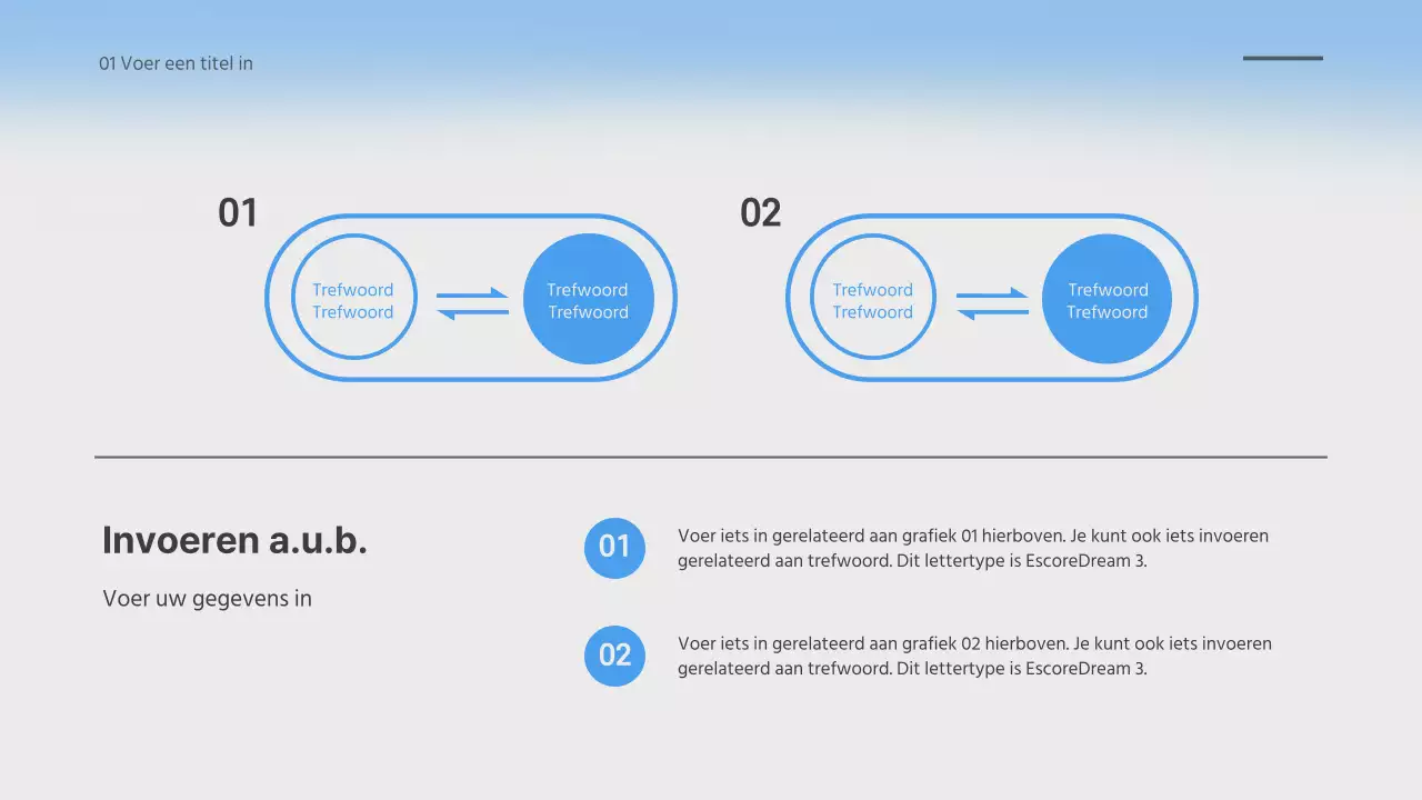 Onscherpe gradiëntweergave