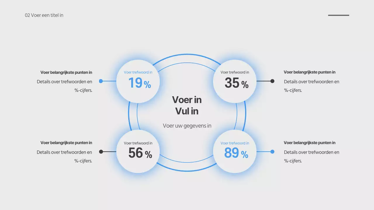 Onscherpe gradiëntweergave
