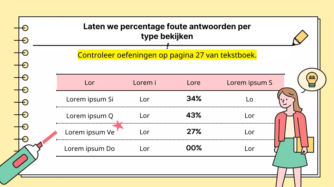 Kleurrijk en kitscherig om wiskunde te onderwijzen