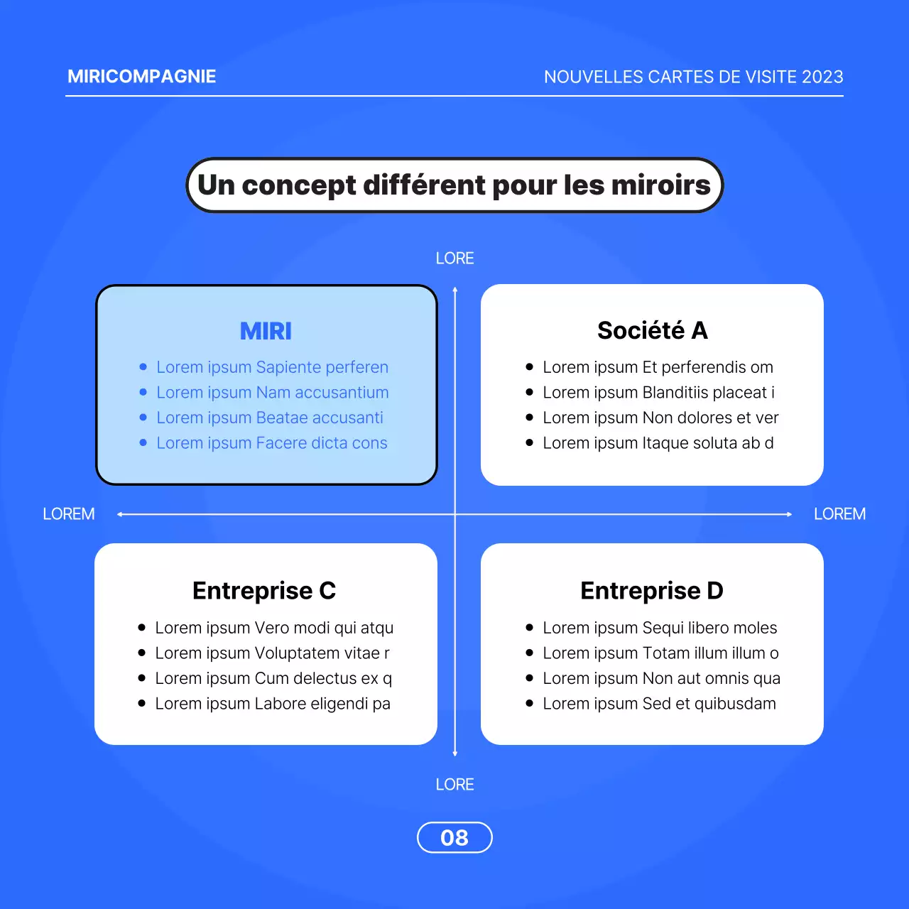 Proposition commerciale minimaliste sur fond bleu
