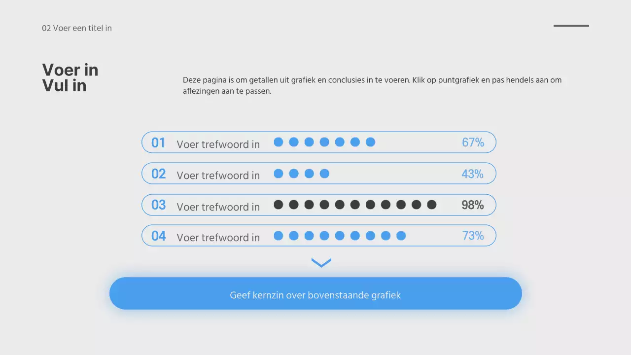 Onscherpe gradiëntweergave