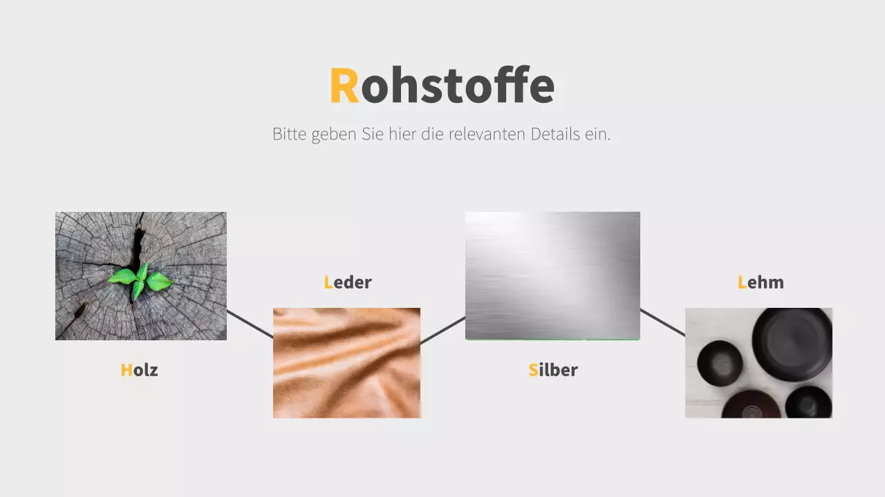 Bericht zur Geschäftslage