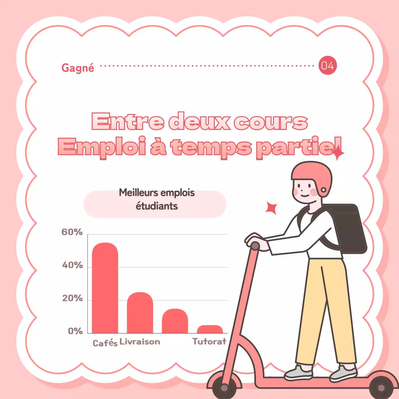 Une façon mignonne, rose et pétillante de promouvoir le temps libre des étudiants.