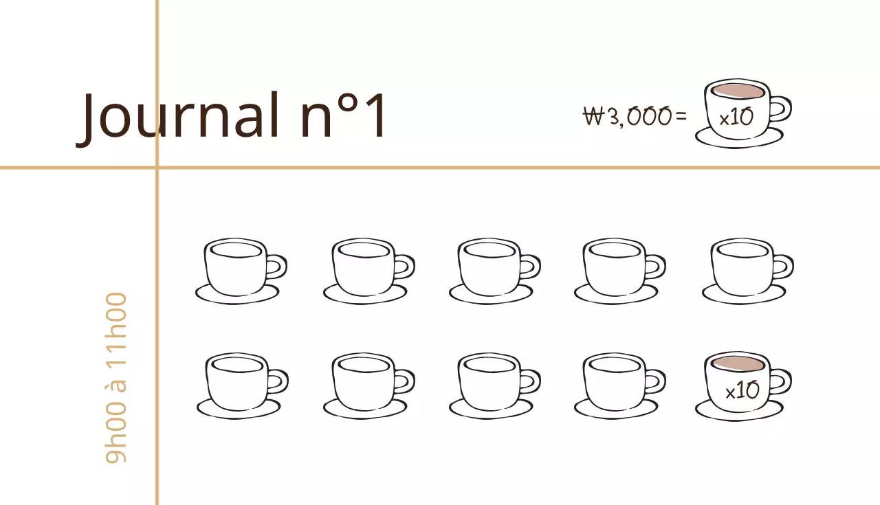 Carte de timbres d'inspiration vintage avec illustration d'un livre et d'une tasse bruns