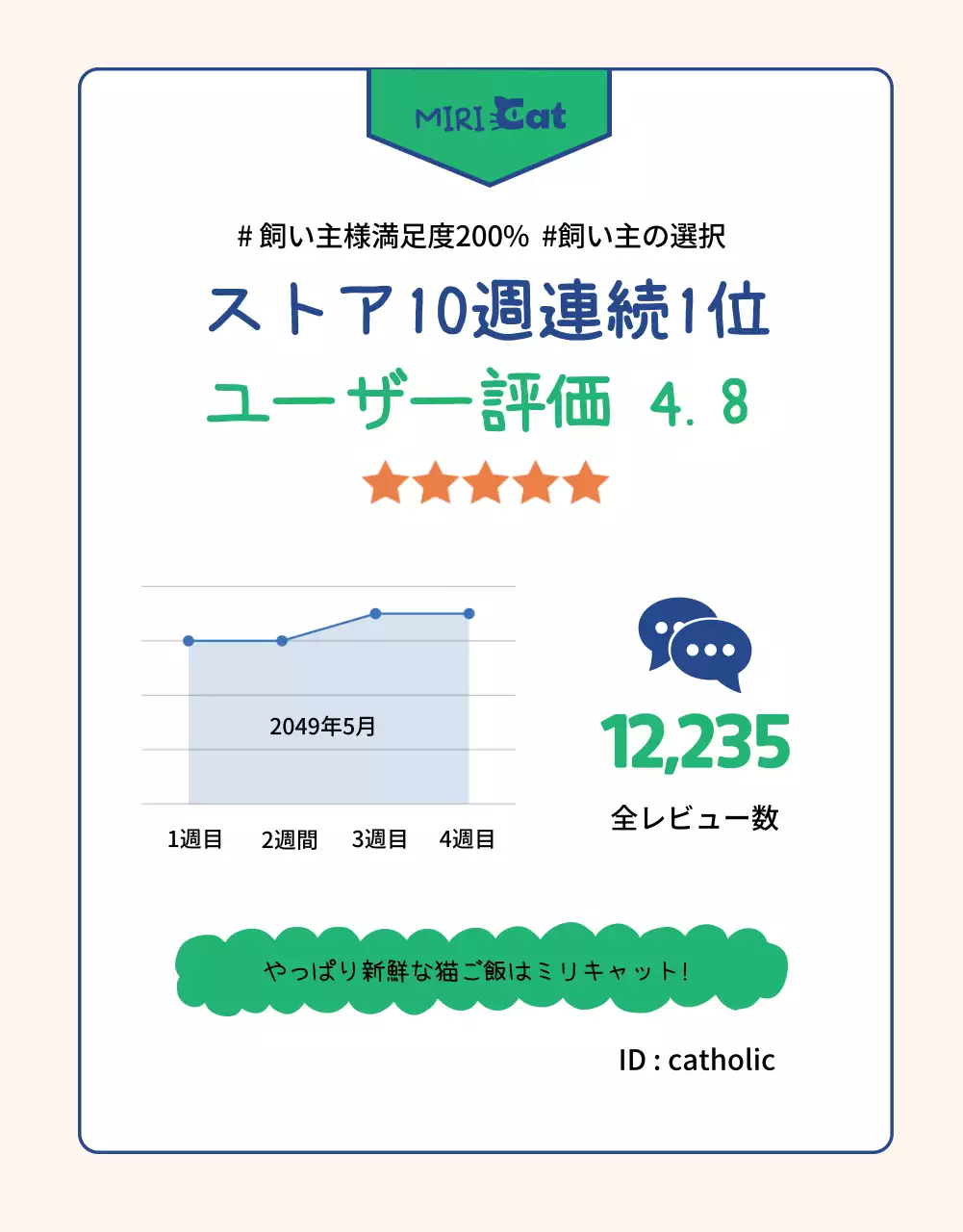 ベージュ かわいい イベント ポスター 詳細ページ