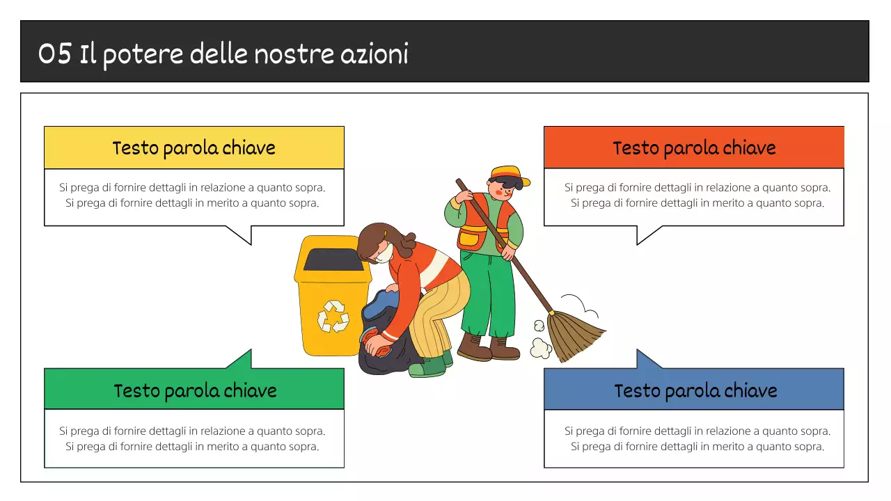 Una presentazione moderna, gialla e verde sull'ambientalismo