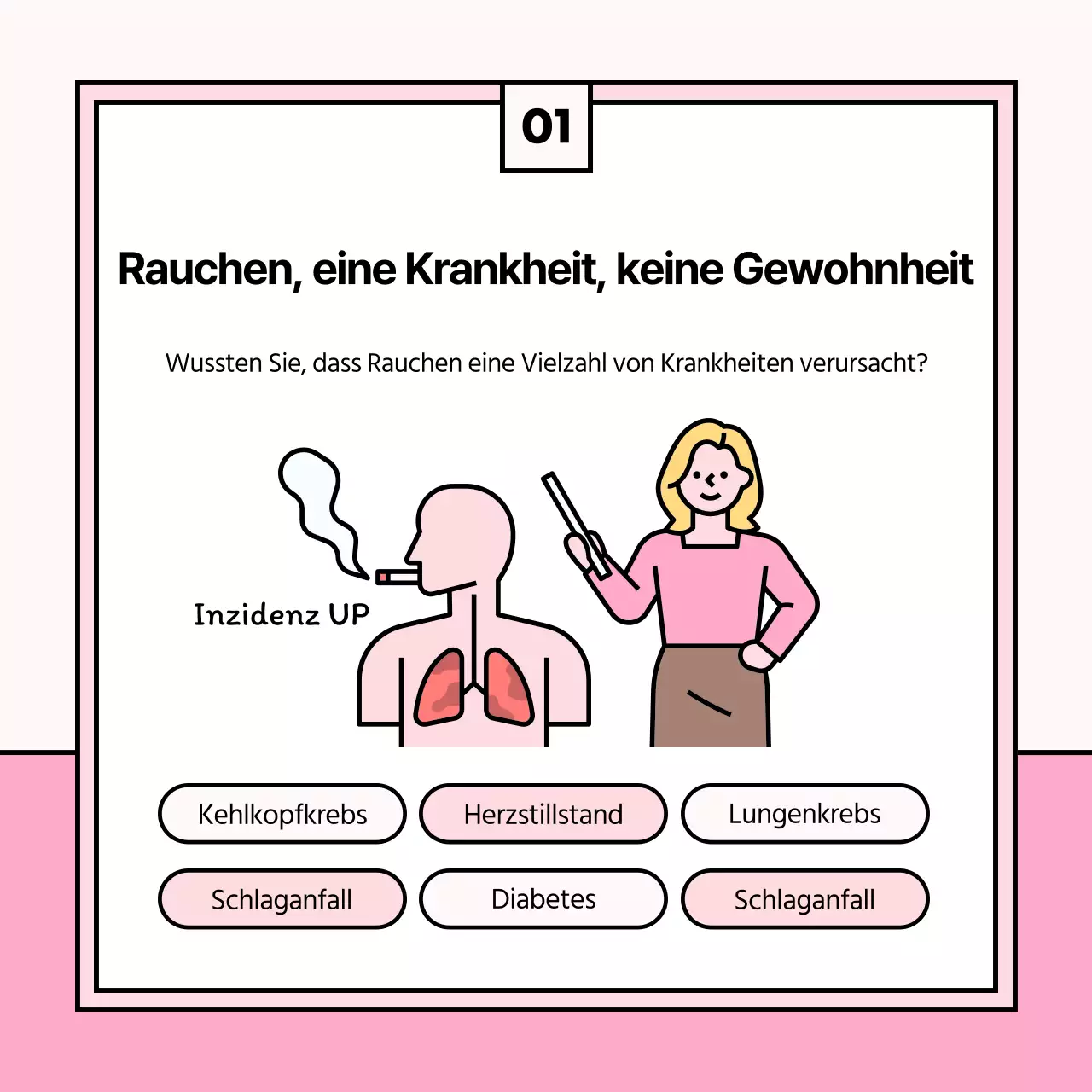 Niedliche Illustration der Auswirkungen der Raucherentwöhnung in Hellblau und Rosa