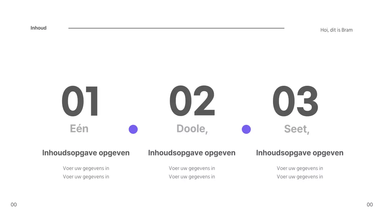 Bosbessen Presentatie