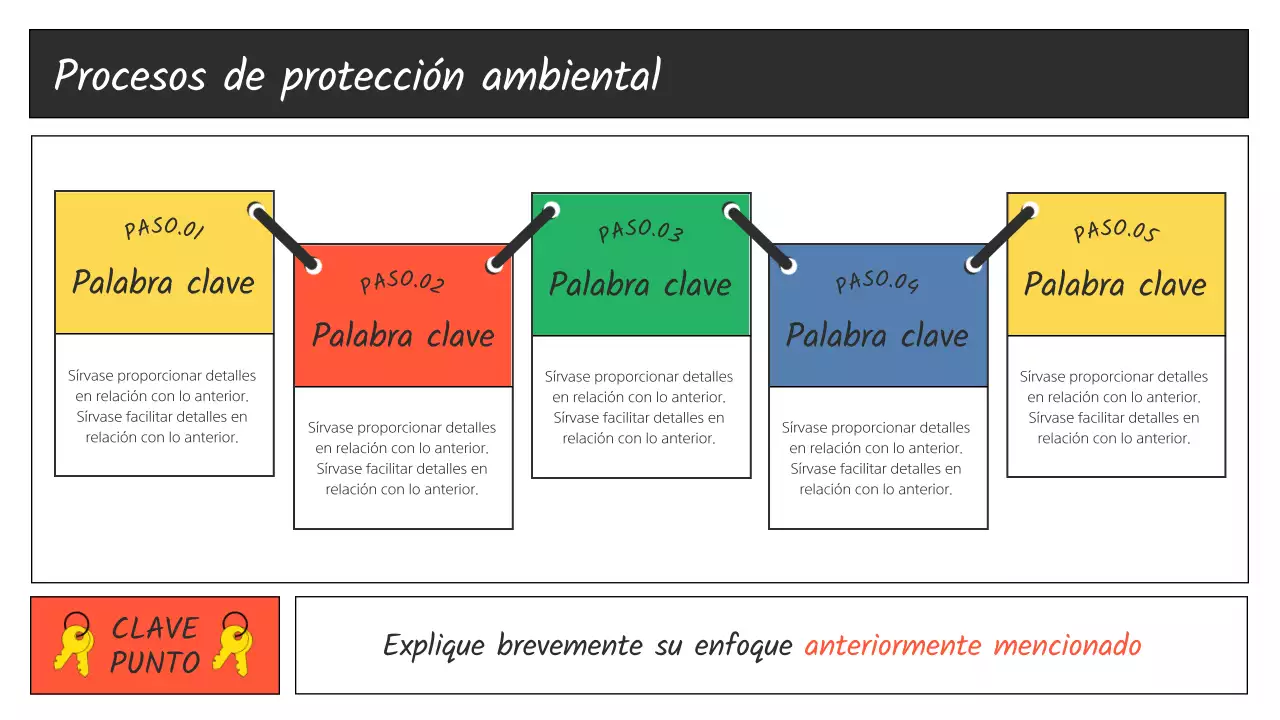 Una presentación moderna, amarilla y verde sobre el ecologismo