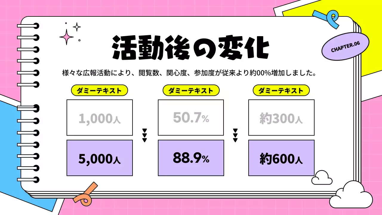 カラフル ポップ 活動 計画書 プレゼンテーション
