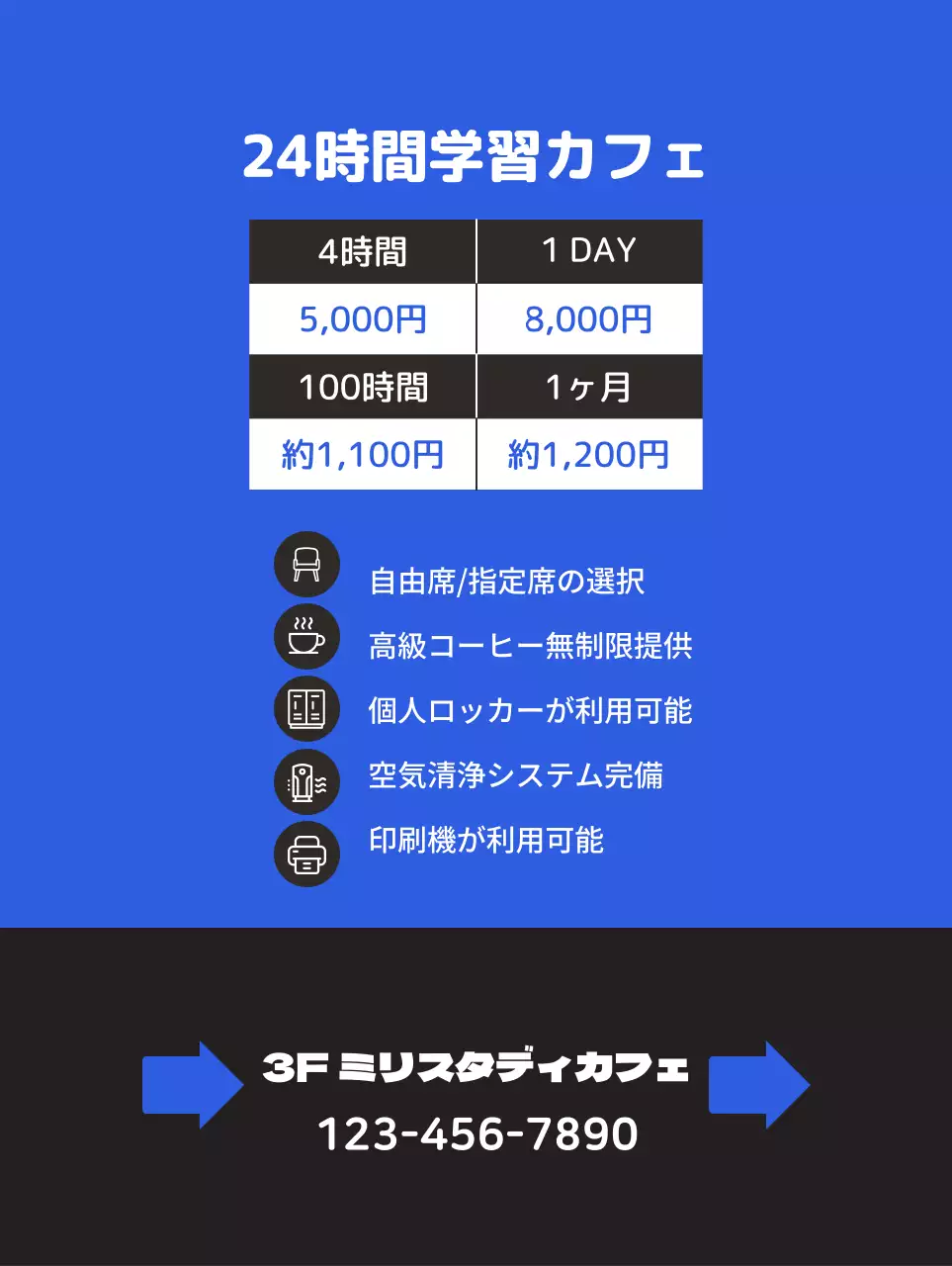 青色の背景に勉強しているイラストがある、すっきりとした勉強カフェの宣伝。