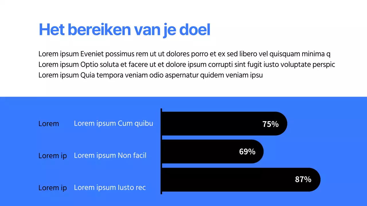 Rapporten bedrijfsresultaten