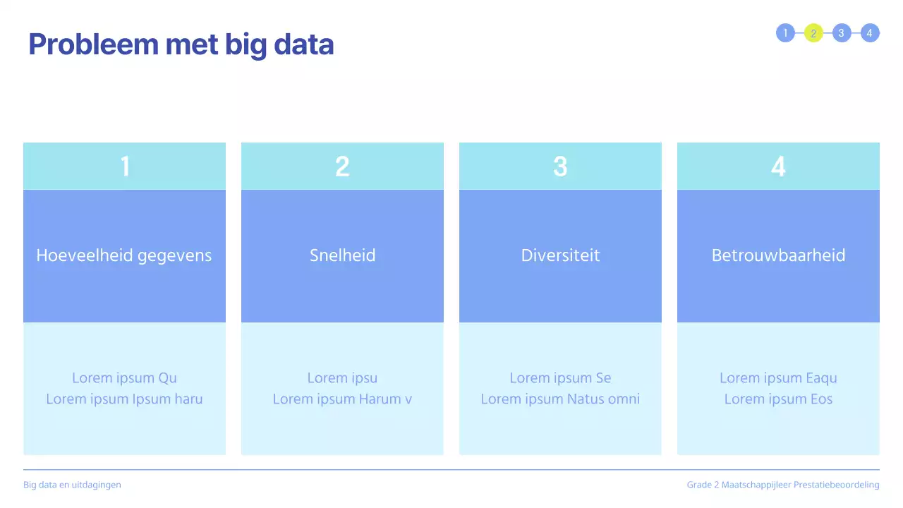 Schone prestatiebeoordelingspresentatie met blauw gemarkeerde vierkanten