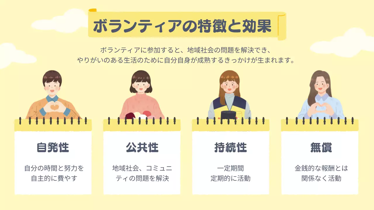 黄色 シンプル 教育 プラン プレゼンテーション