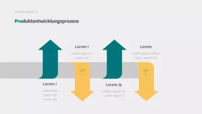 PROCESS-Infografik in Grau, Türkis und Gelb