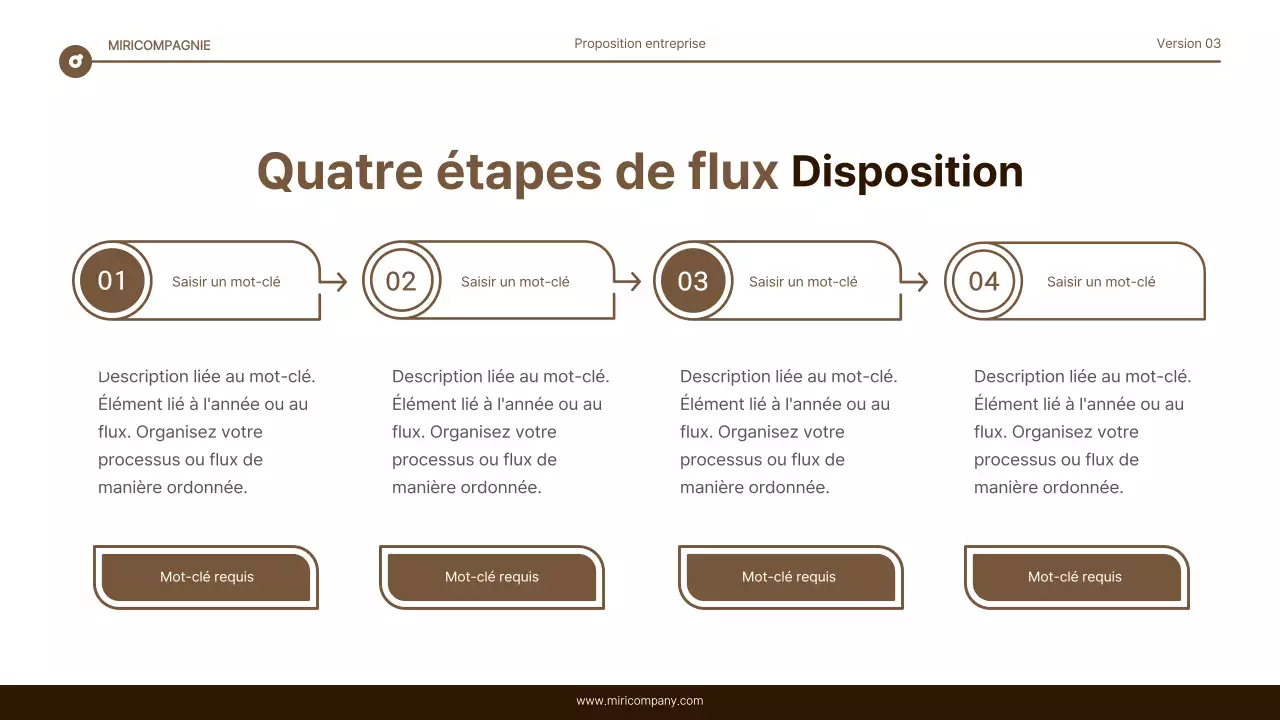 Rapport simple de mise en évidence du texte en marron et blanc