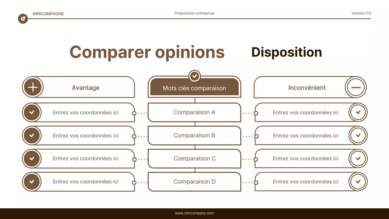 Rapport simple de mise en évidence du texte en marron et blanc